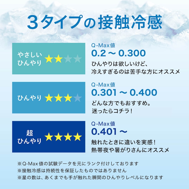 ベルメゾンのひんやりランクについて