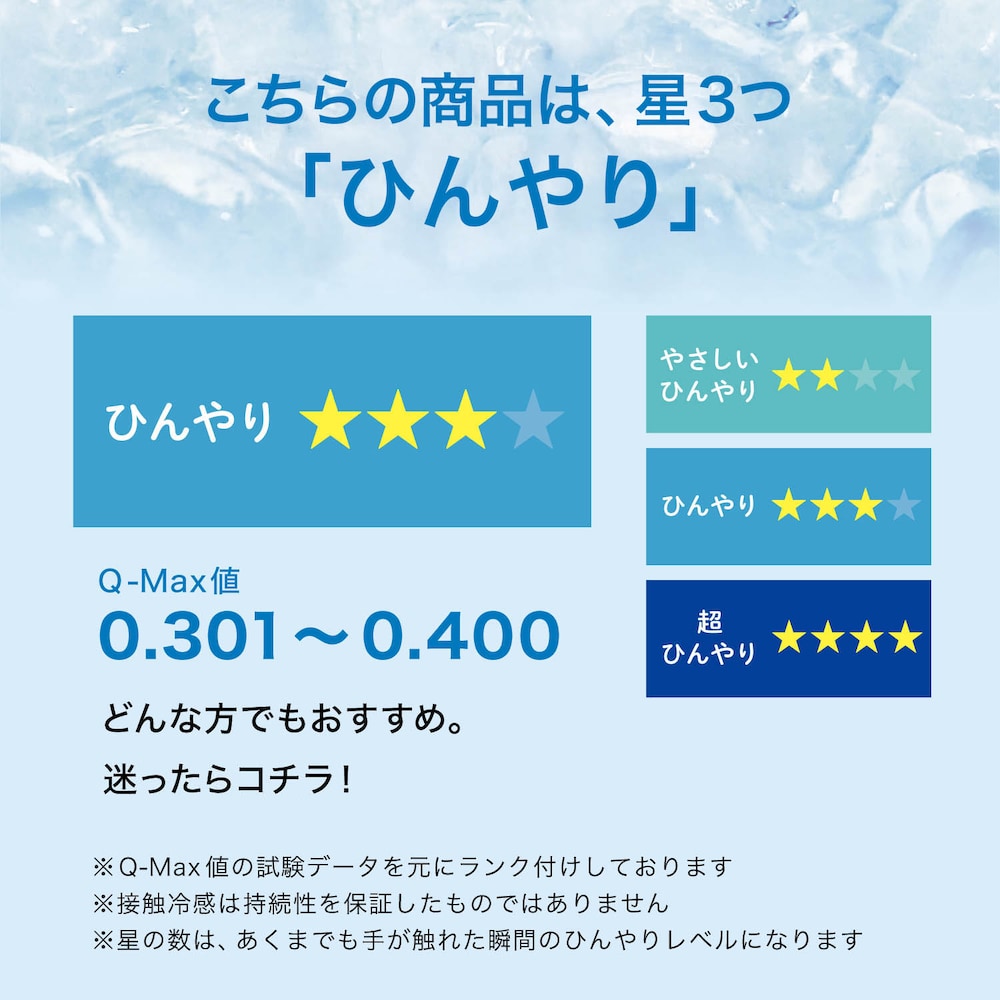 こちらの商品のひんやりランクは「ひんやり」です