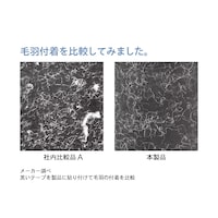使い始めから毛羽付着が少ないので、快適な拭き心地が続く
