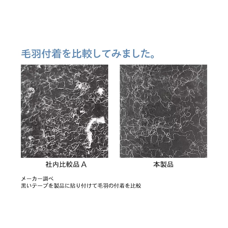 使い始めから毛羽付着が少ないので、快適な拭き心地が続く