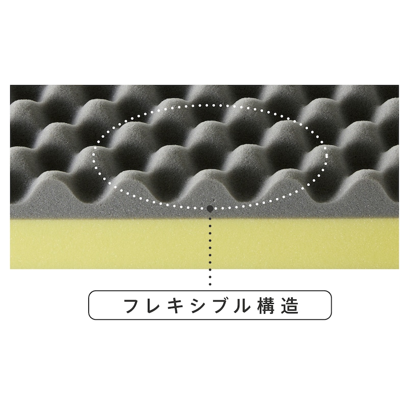 点で支えて負荷を軽減するフレキシブル構造