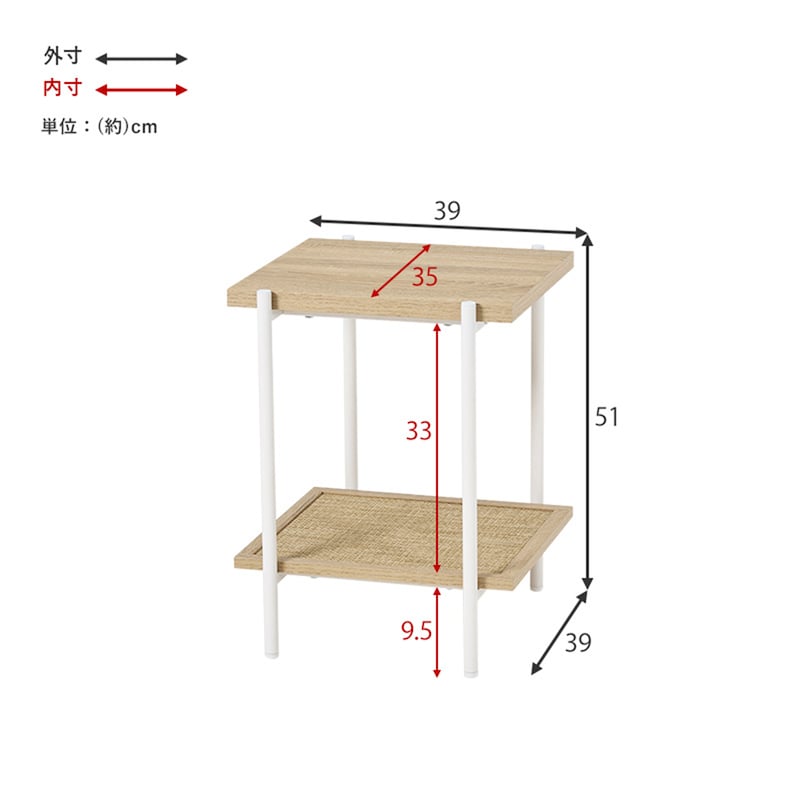 四角