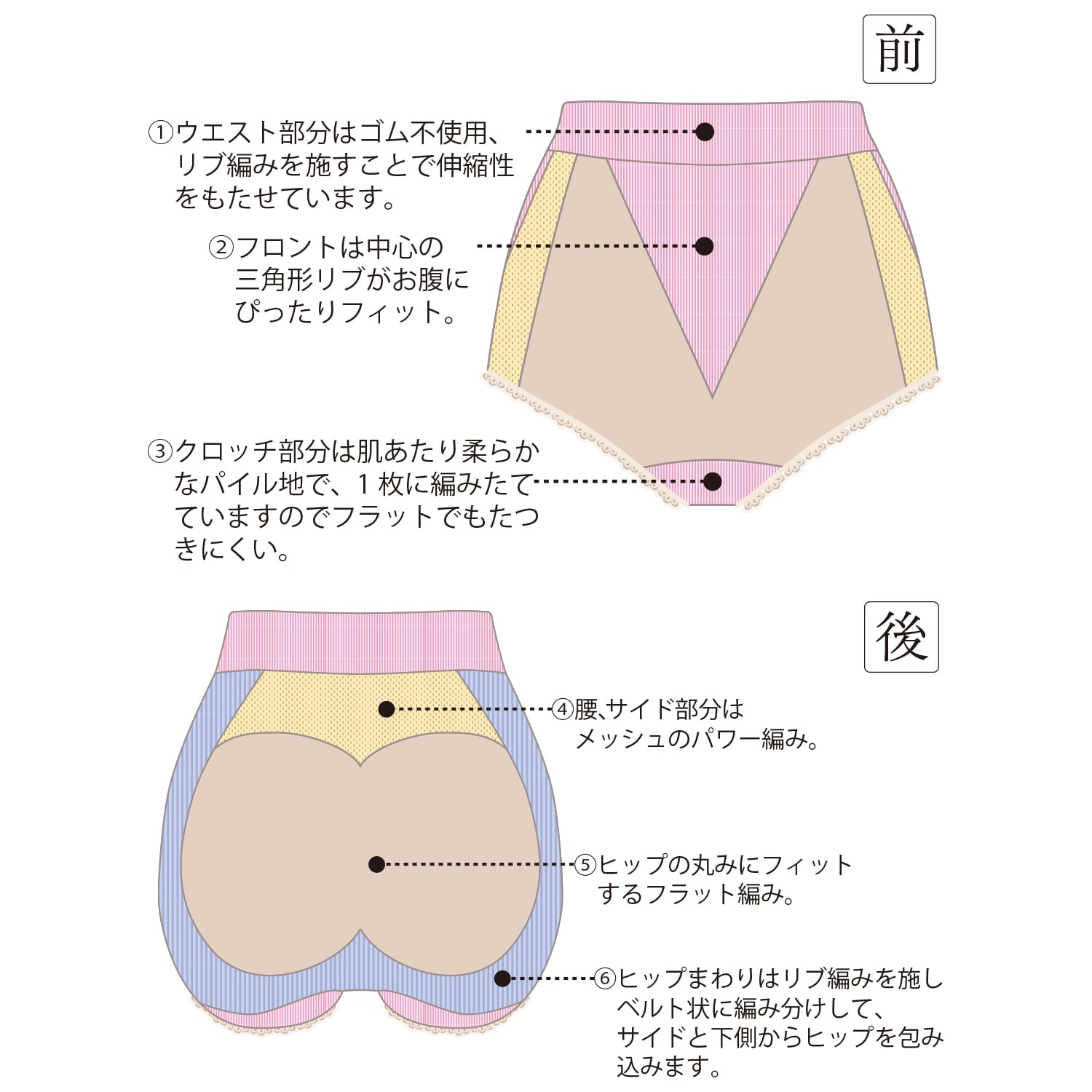 やわらかコットンモダールショーツ(夢企覚販売)｜通販のベルメゾンネット