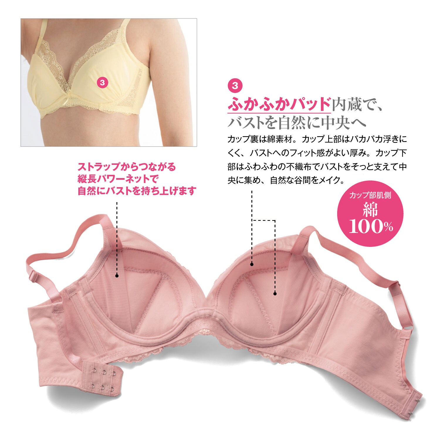 定期お届け】[C75／M] ラクな着け心地で美シルエット ホールド