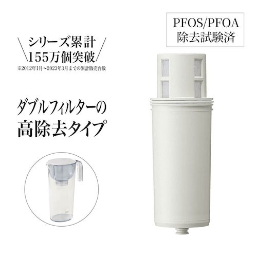 【定期お届け】【6回以上継続で初回本体プレゼント】［２ヵ月コース］ 「ナチュリック」ピッチャーカートリッジ（中空糸膜タイプ） ：ワンパターン