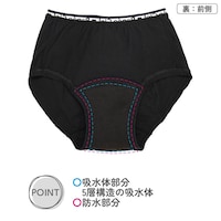 裏：前側