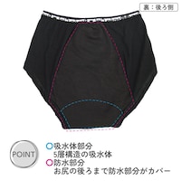裏：後ろ側