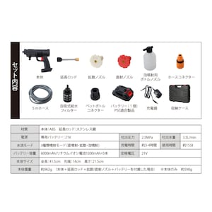 本体(セット内容)