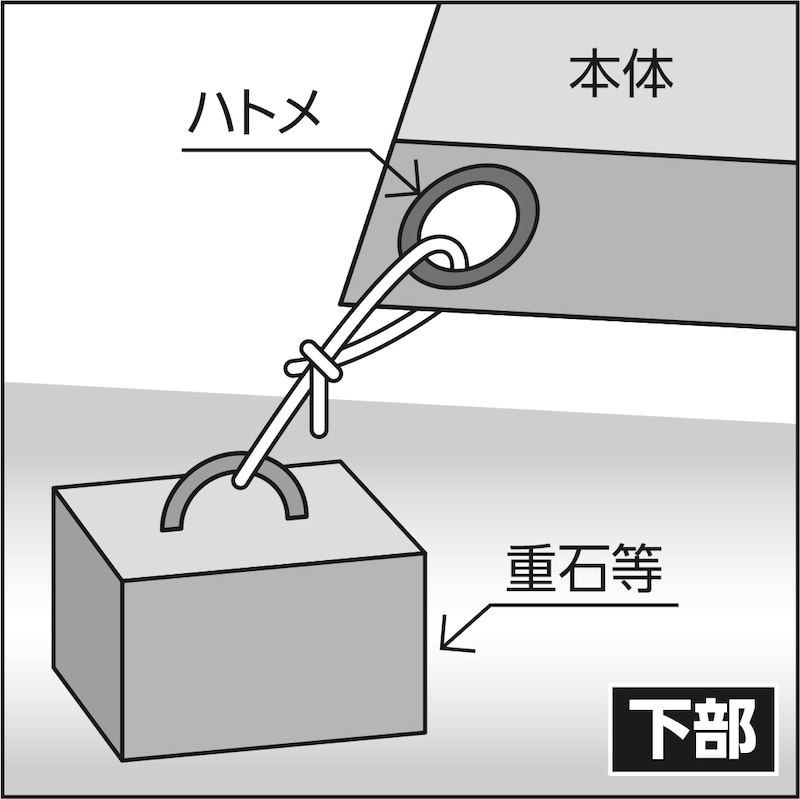 【下部】取り付けに便利なハトメ付き