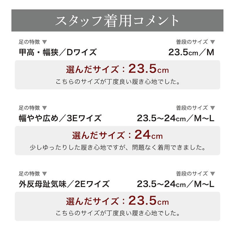スタッフの着用コメント