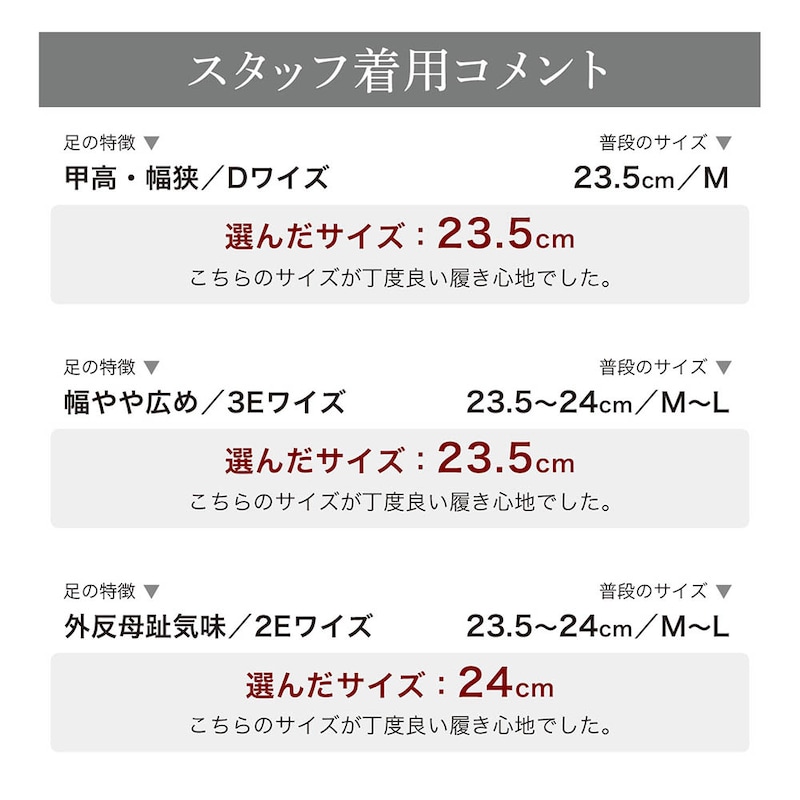 スタッフの着用コメント