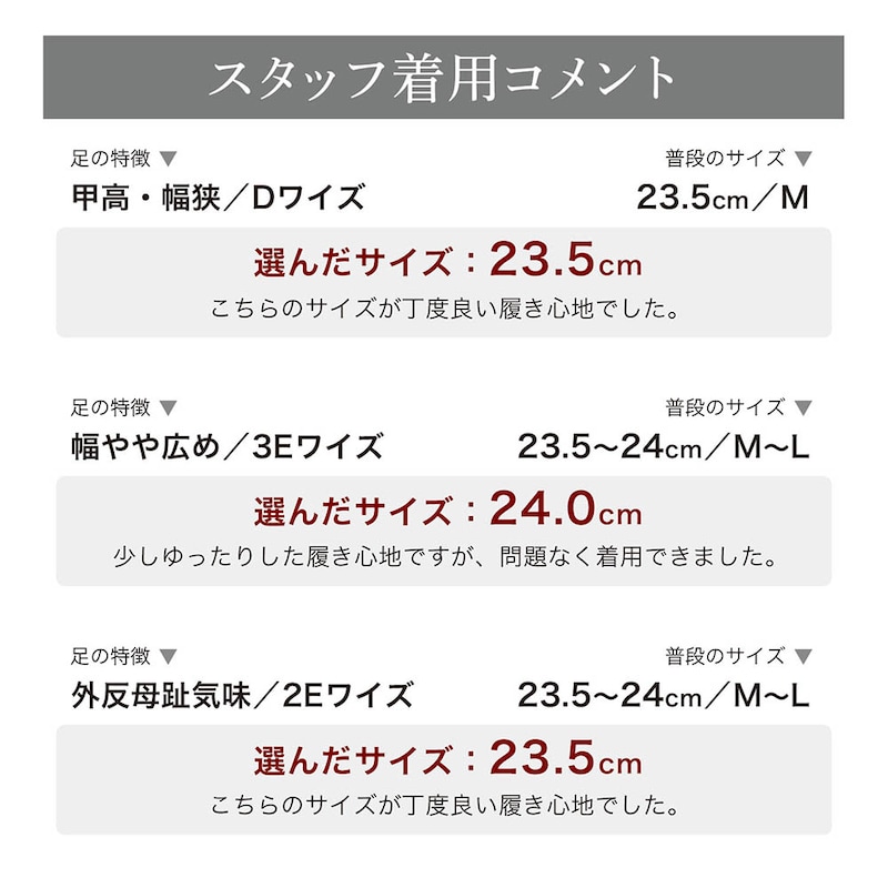スタッフの着用コメント
