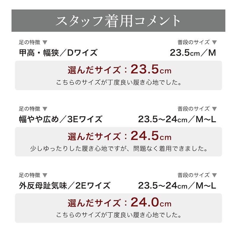 スタッフの着用コメント