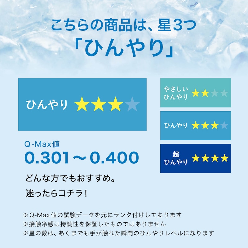 こちらの商品のひんやりランクは「ひんやり」です