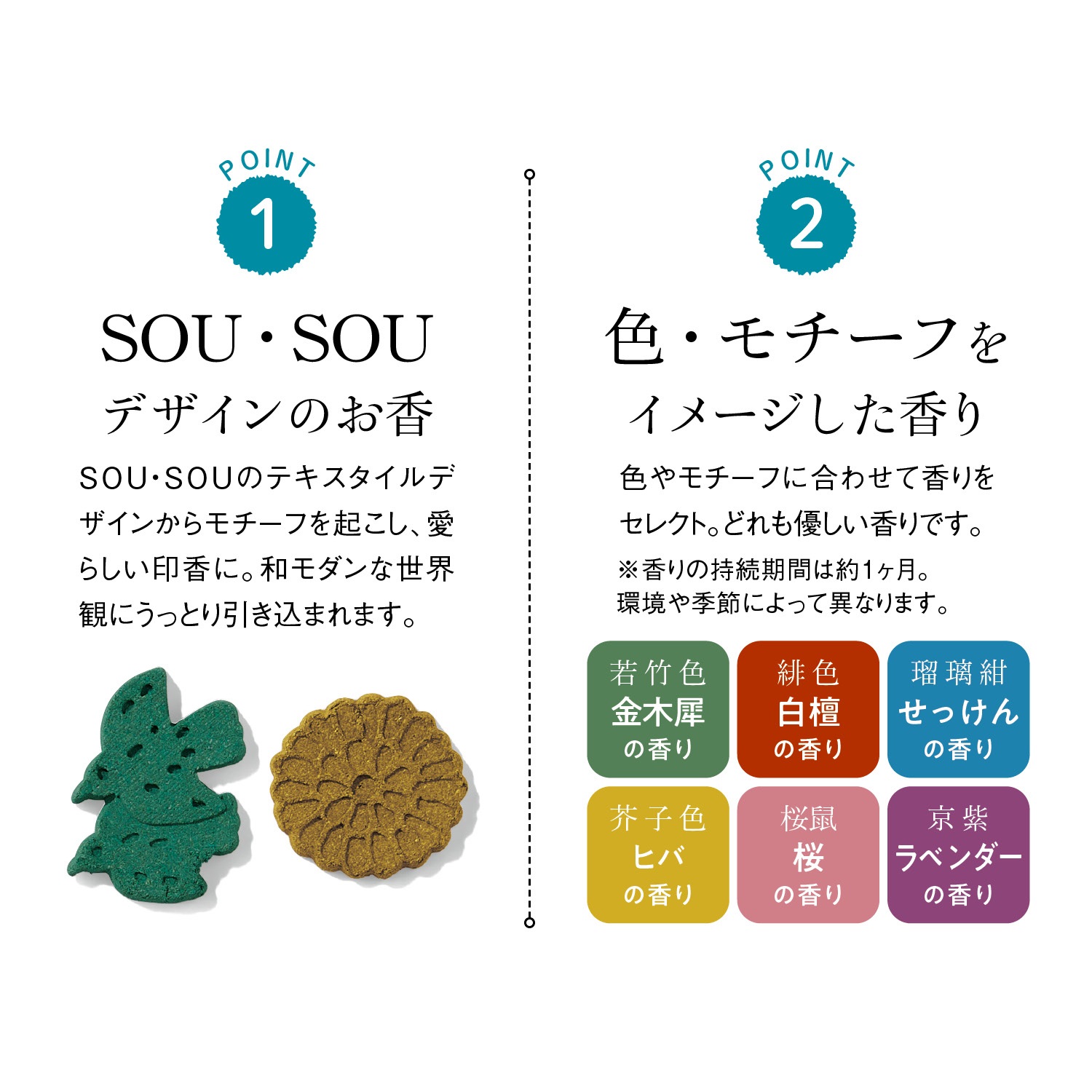 【定期お届け】 「SOU・SOU」はんなり愛でるお香 :6回サイクルフリー(SOU・SOU(ソウソウ))|通販のベルメゾンネット
