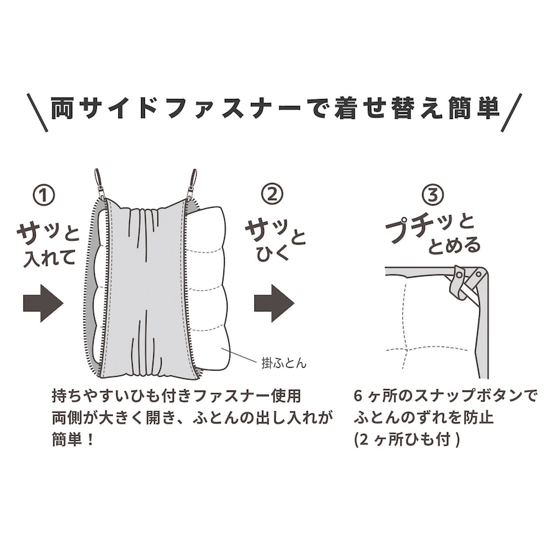 ※両サイドファスナーのイメージ画像です
