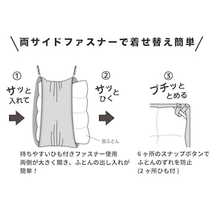 ※両サイドファスナーのイメージ画像です