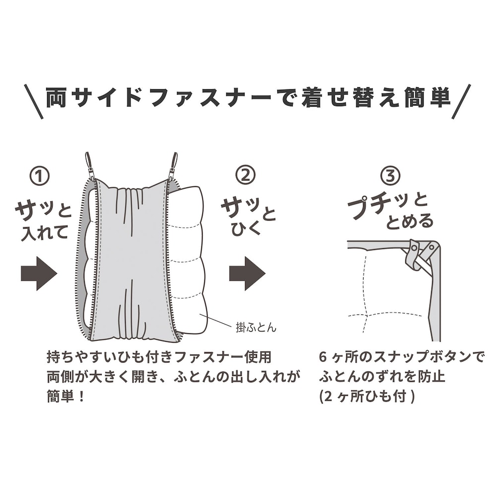 ※両サイドファスナーのイメージ画像です
