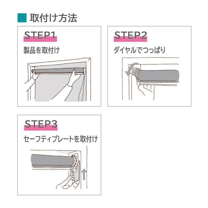 取り付け方法