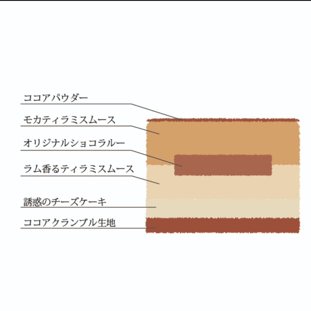 断面イメージ