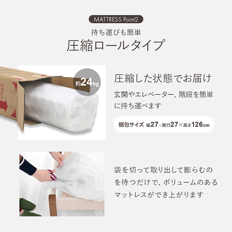 圧縮梱包仕様の参照です。