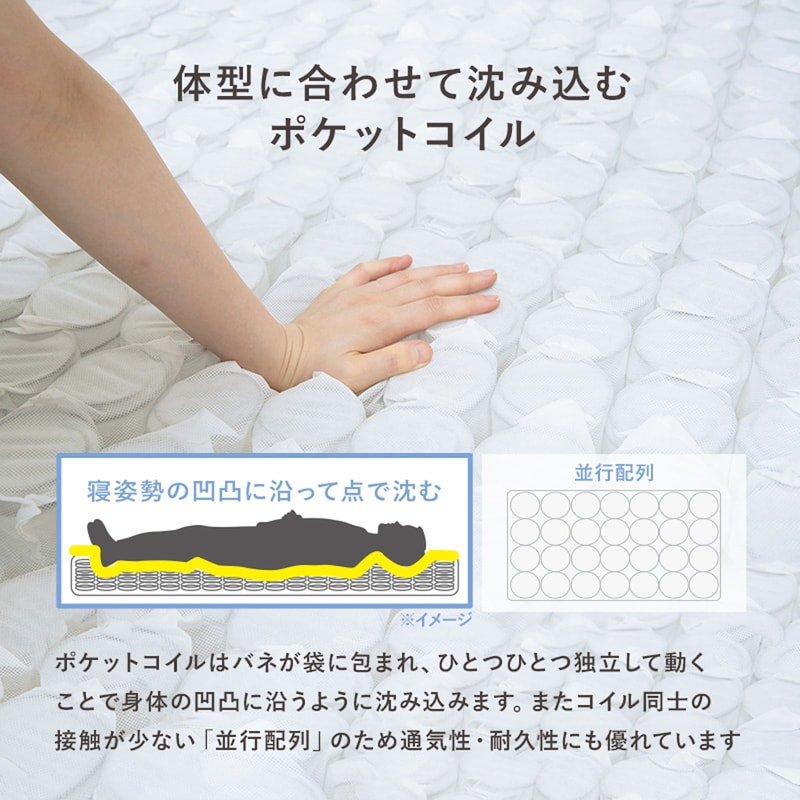 ポケットコイルマットレス