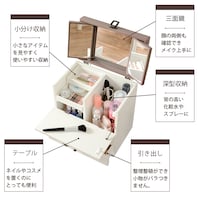 機能