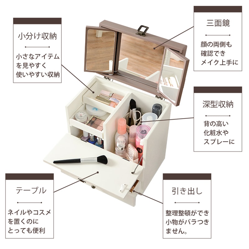 機能