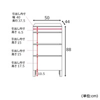 チェスト