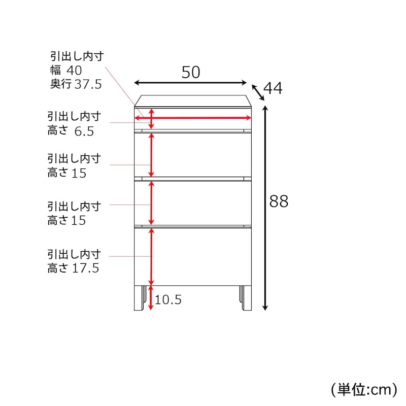 チェスト
