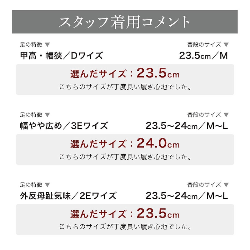 スタッフの着用コメント
