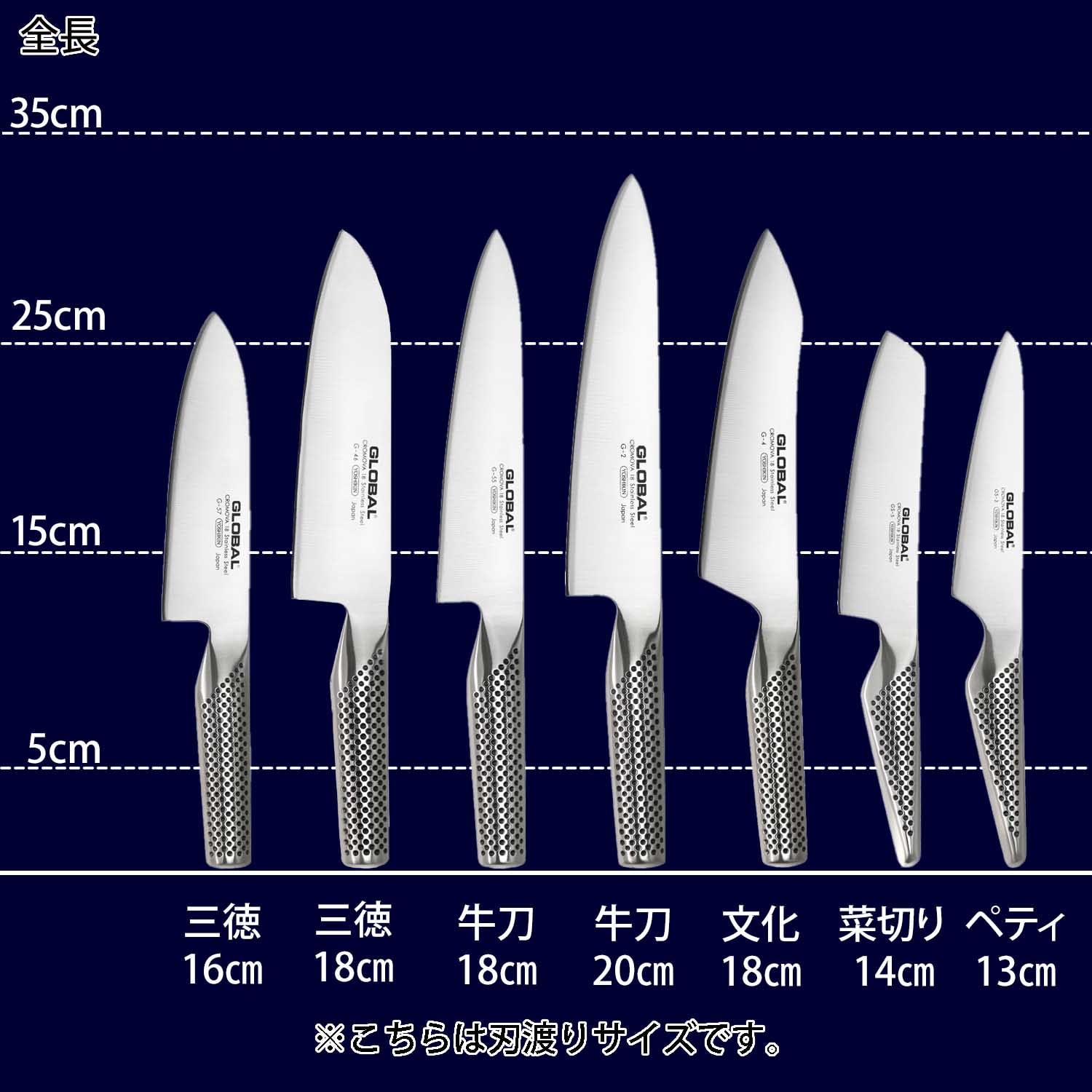 GLOBAL オールステンレスの包丁＜三徳／文化／ペティ／牛刀／菜切り＞(グローバル/GLOBAL)｜通販のベルメゾンネット