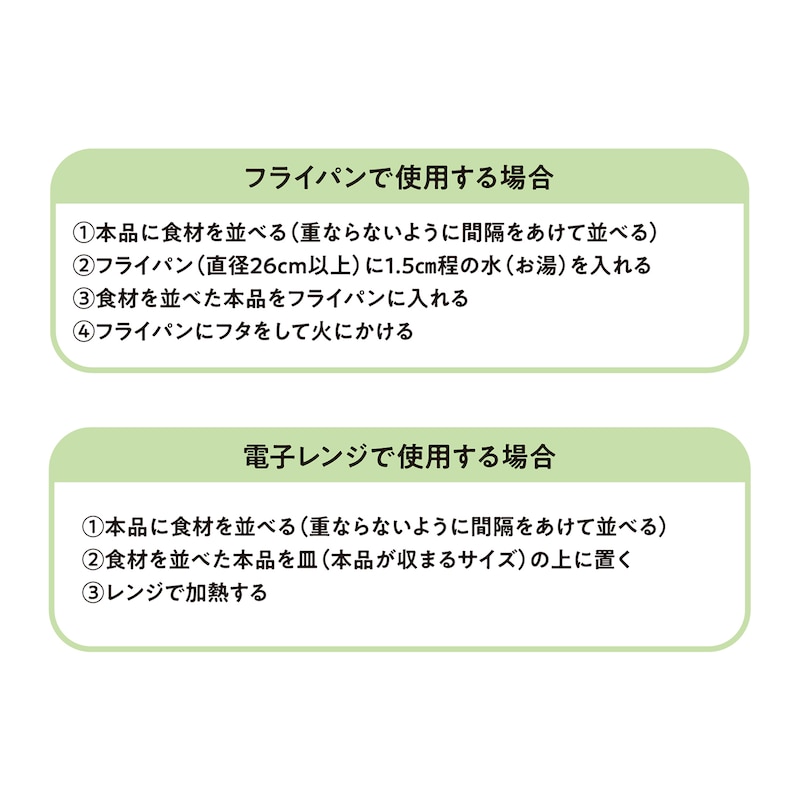 注意書き