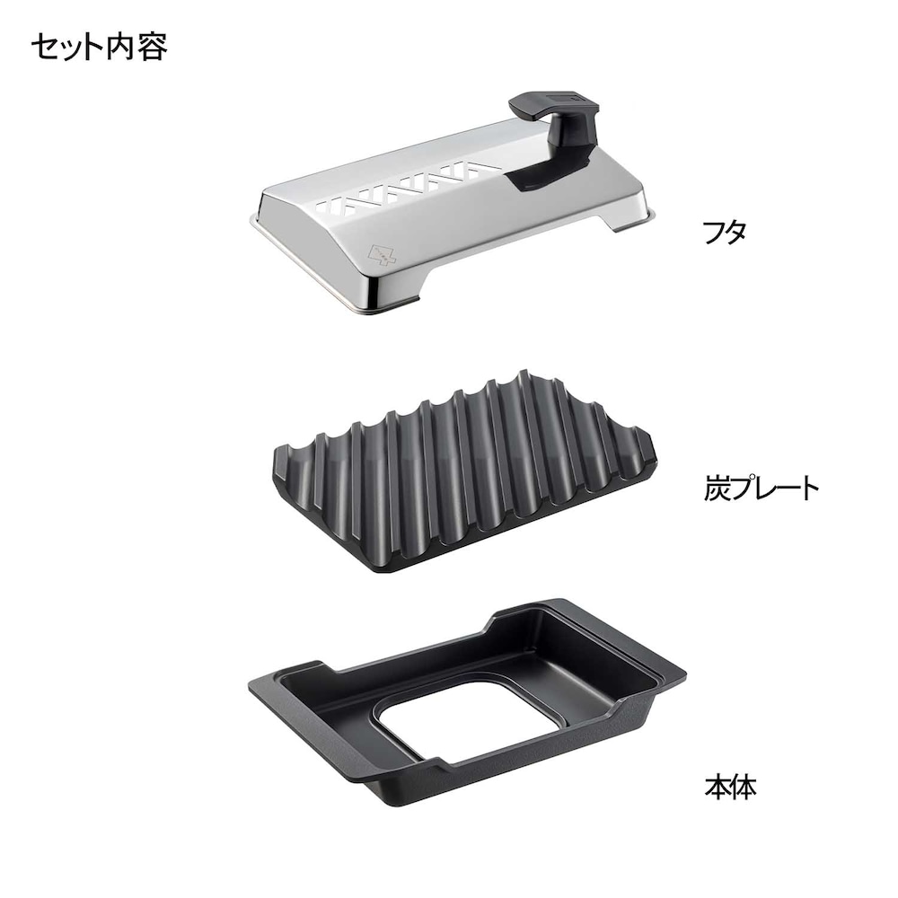 セット内容