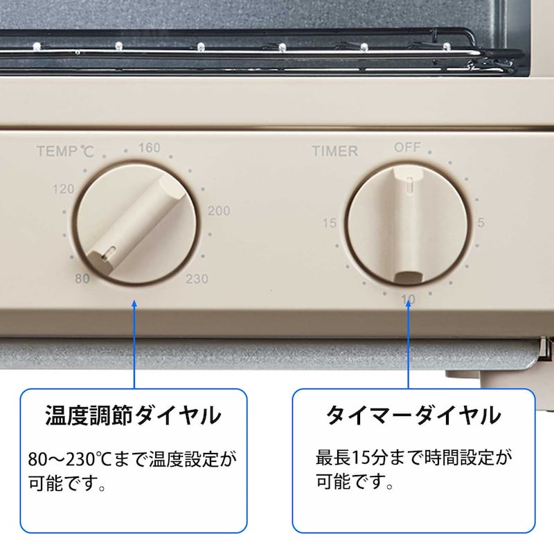 ダイヤルを回すだけのシンプル＆簡単操作