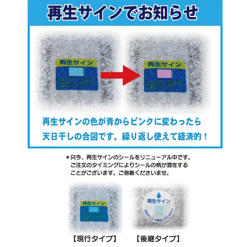 再生サインでお知らせ