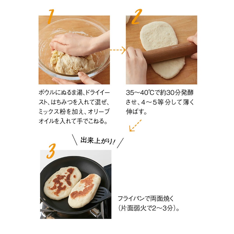 ※写真は調理例です