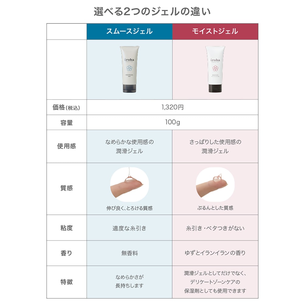 お好みに合わせてお選びいただけます