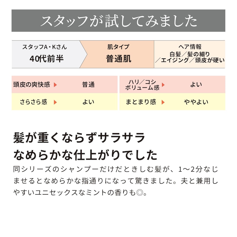 コンディショナー使用コメント