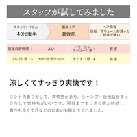 シャンプー使用コメント