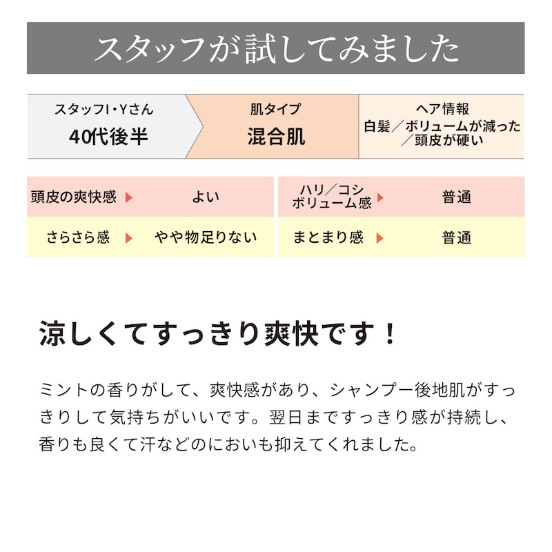 シャンプー使用コメント