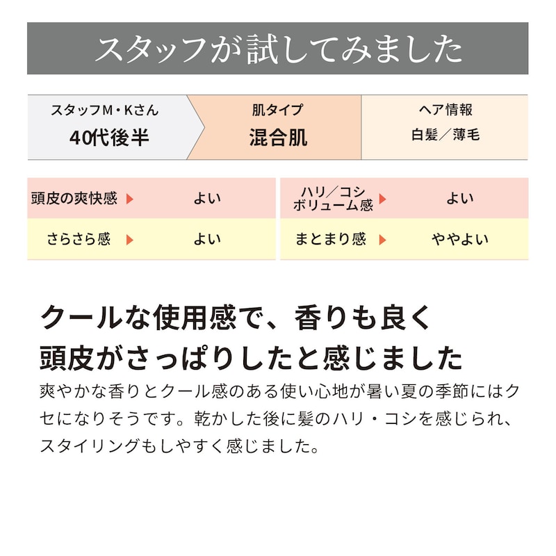 シャンプー使用コメント