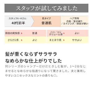 コンディショナー使用コメント