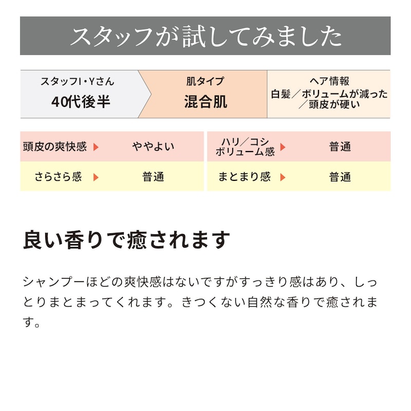 コンディショナー使用コメント