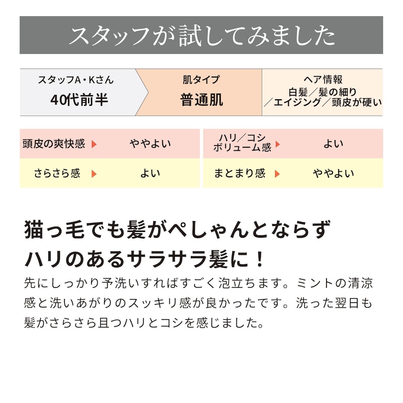 シャンプー使用コメント
