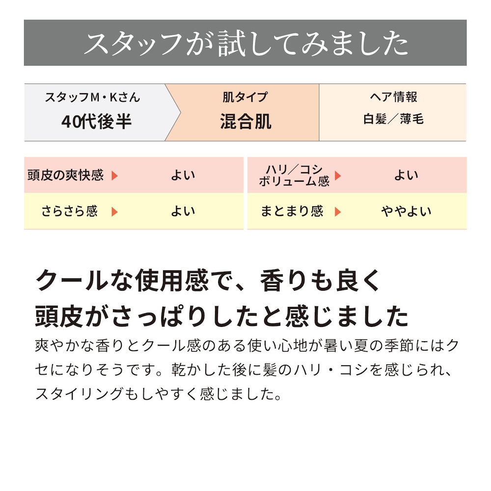 シャンプー使用コメント