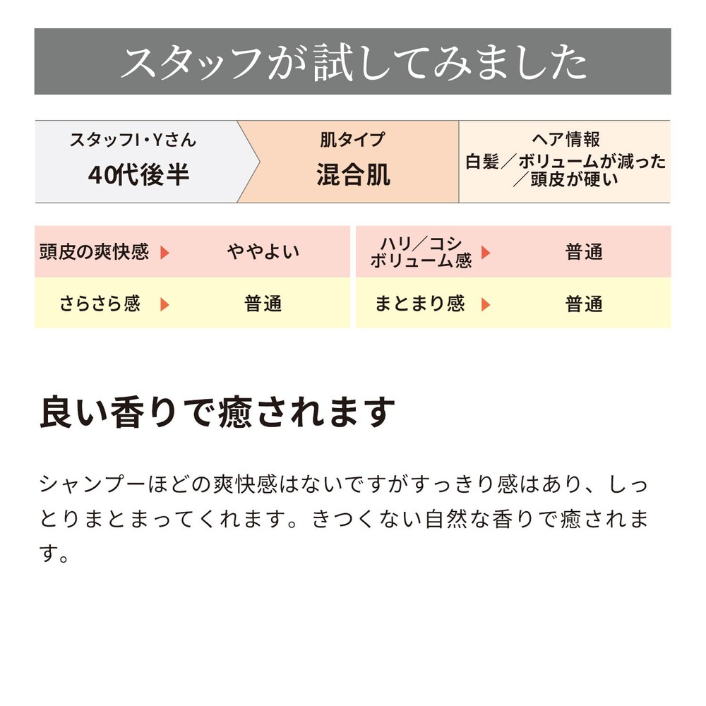 コンディショナー使用コメント