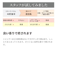 コンディショナー使用コメント