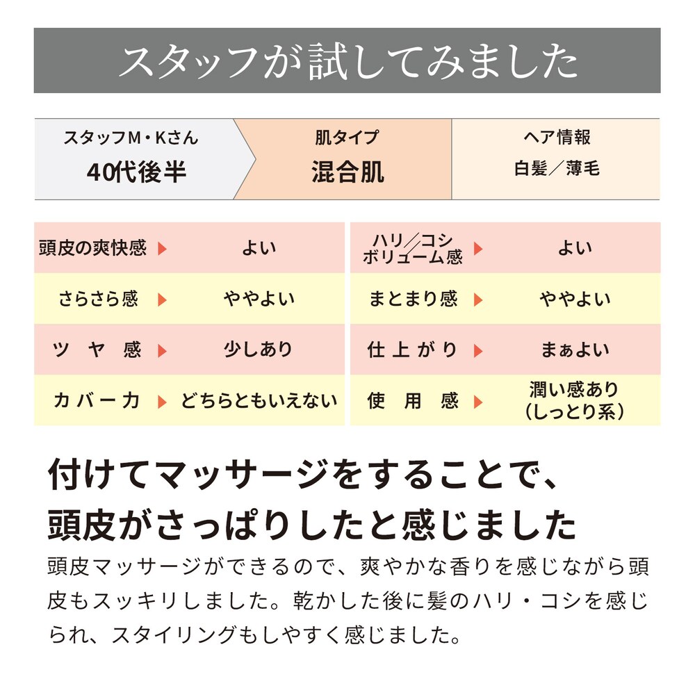 コンディショナー使用コメント