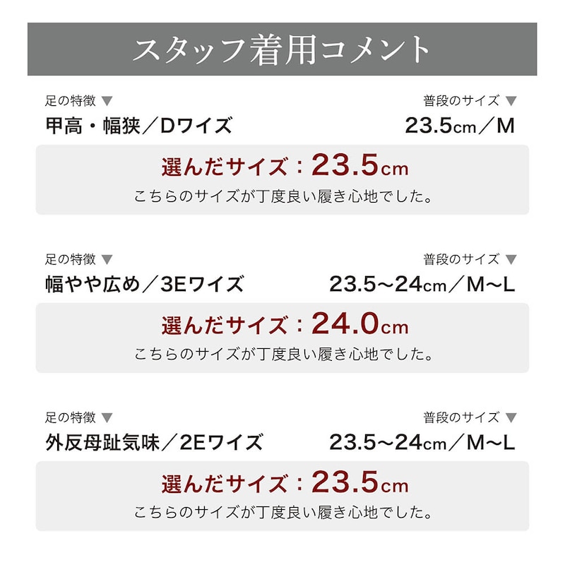 スタッフの着用コメント